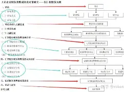 九游游戏旧版本-荷甲今夜走向成谜；塞维利亚战术微调；赛场秩序良好；团队化学反应显著(塞维利亚马车巡游)