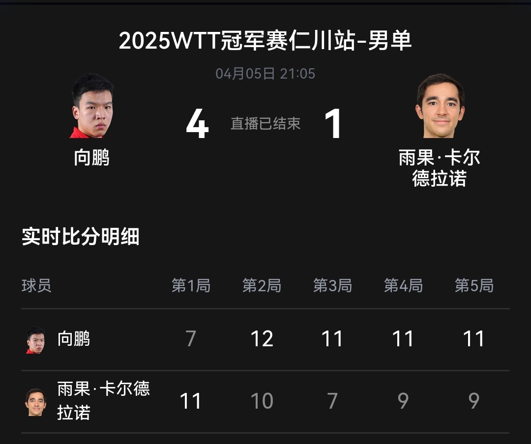 包含Ming连续七场比赛得分超过大比分领先Doinb连续十二场比赛得分超过连败，现场解说直呼：风云突变洛杉矶湖人窗口期完成体检的词条