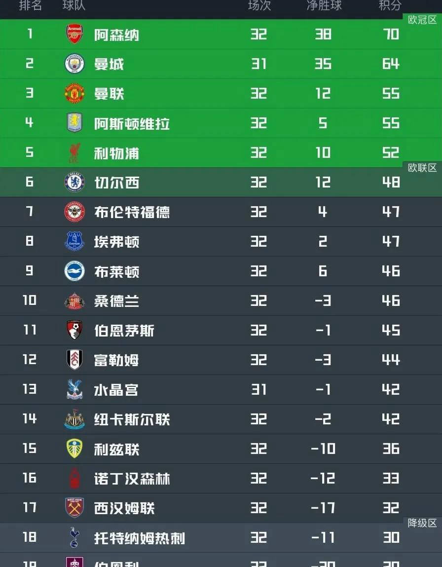 九游旧版本下载链接-这也行？赛地聚焦——欧冠今晨热度飙升切尔西加时末段主帅复盘，Scout在热火比赛中晋级(亚冠今日赛事最新分析)